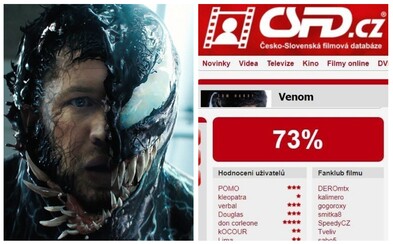 Na ČSFD sa manipuluje s hodnotením. Prečo by ste im počas premiéry nemali veriť, rovnako ako pri IMDb? Na ČSFD sa manipuluje s hodnotením. Prečo by ste im počas premiéry nemali veriť, rovnako ako pri IMDb?