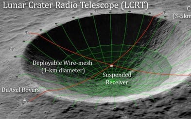 NASA chce postavit obrovský teleskop na odvrácené straně Měsíce. Bude tam chráněn před lidskou aktivitou NASA chce postavit obrovský teleskop na odvrácené straně Měsíce. Bude tam chráněn před lidskou aktivitou