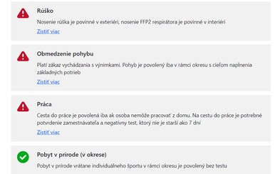 Nový digitálny covid automat ti oddnes poskytne prehľad o aktuálnych opatreniach v tvojom okrese Nový digitálny covid automat ti oddnes poskytne prehľad o aktuálnych opatreniach v tvojom okrese