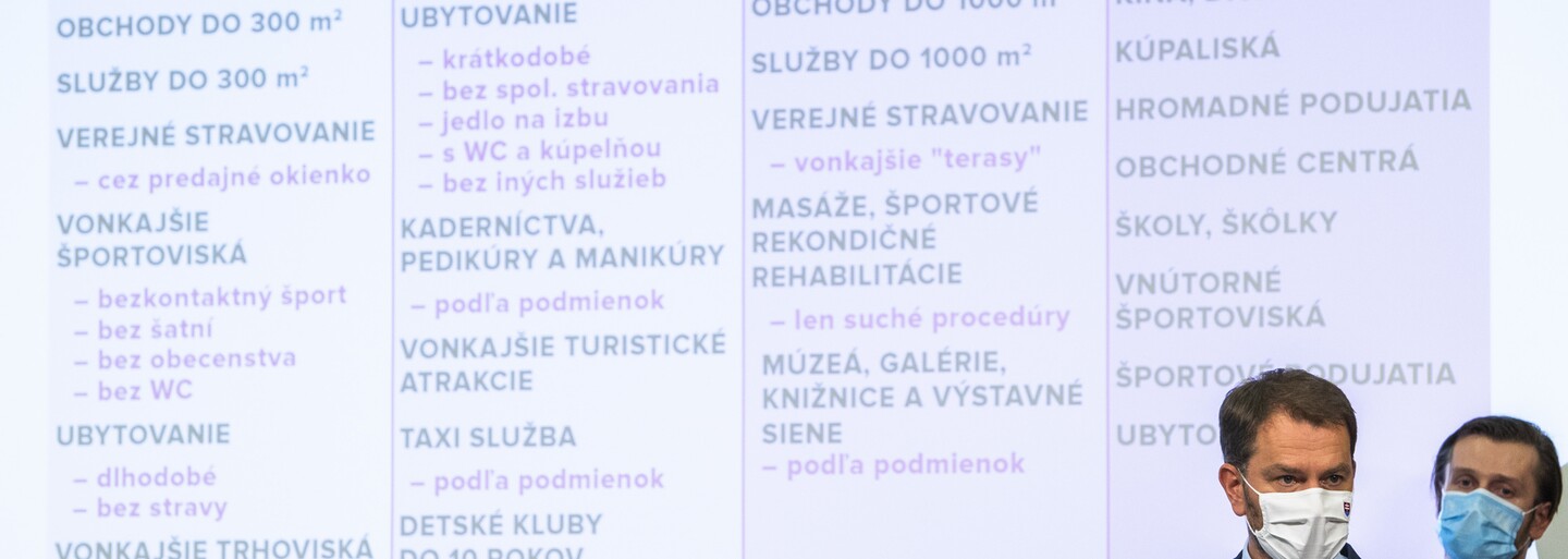 Od 20. mája otvárame kiná aj obchodné centrá, rúška budú dobrovoľné. Zmeny nastanú aj na hraniciach