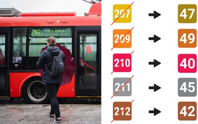 Trolejbusy v Bratislave čaká obrovská zmena. Trojciferné čísla po 40 rokoch skončia