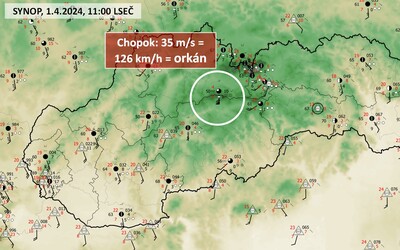 Vo Vysokých Tatrách zaznamenali orkán. Vietor dosahuje rýchlosť až 100 km/h