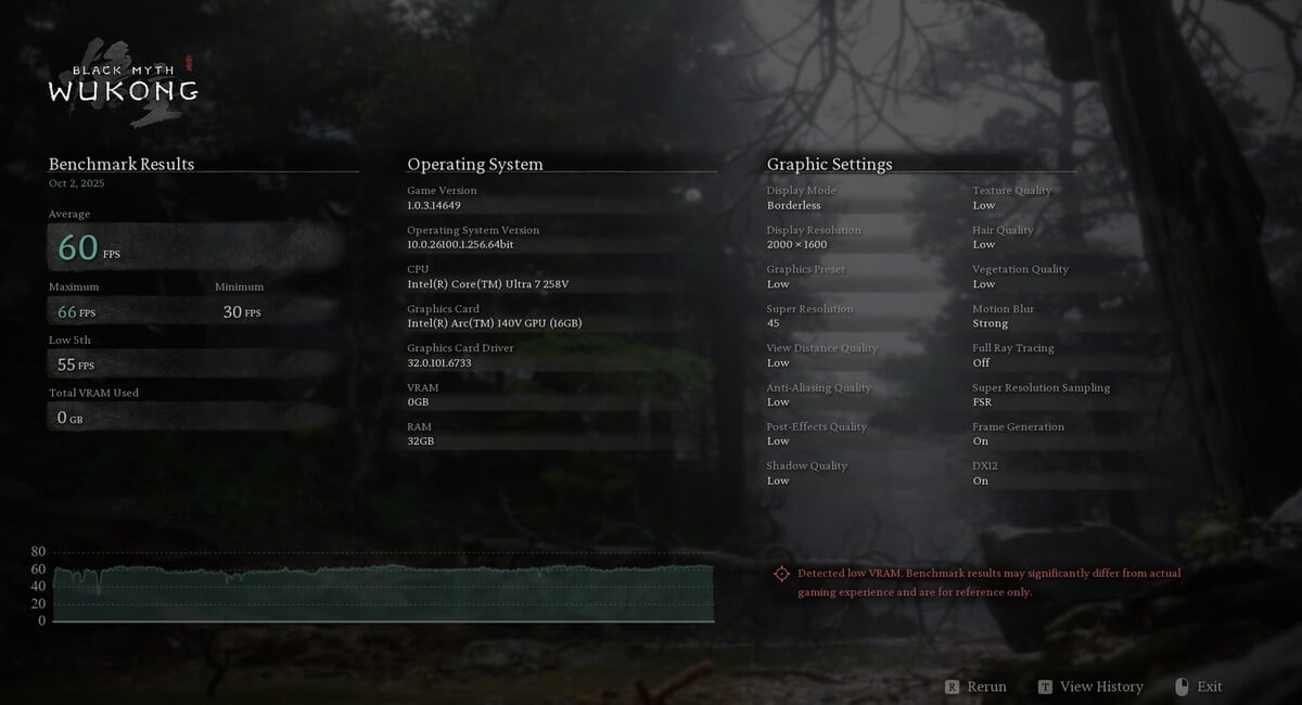 Výsledky Black Myth Wukong Benchmark Tool.