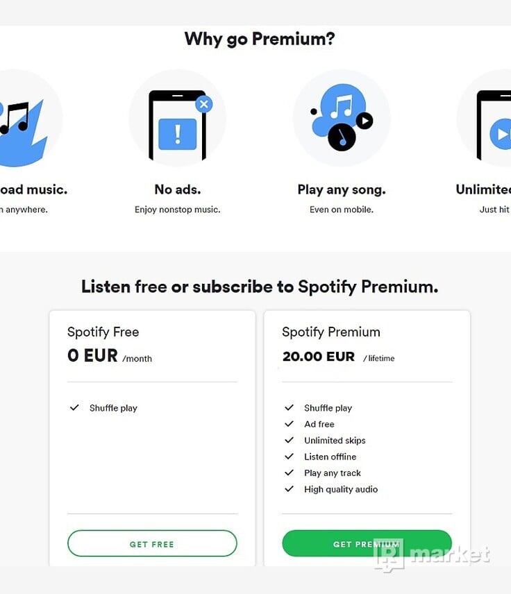Spotify Premium Doživotné
